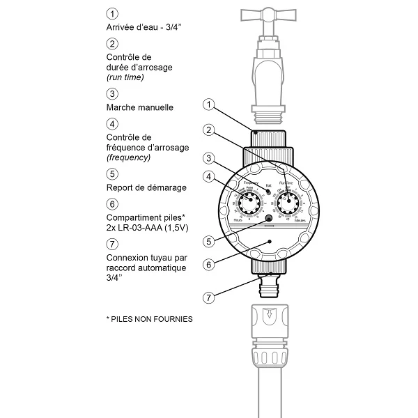 Image du produit 4